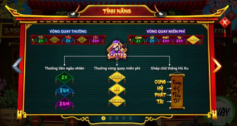 Chinh Phục Nổ Hũ Ông Đồ D79Bet Nhận Thưởng Jackpot Cực Khủng